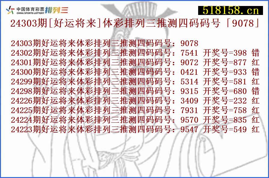 24303期[好运将来]体彩排列三推测四码码号「9078」