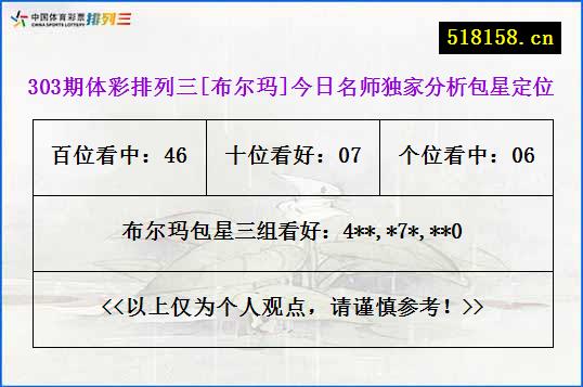 303期体彩排列三[布尔玛]今日名师独家分析包星定位