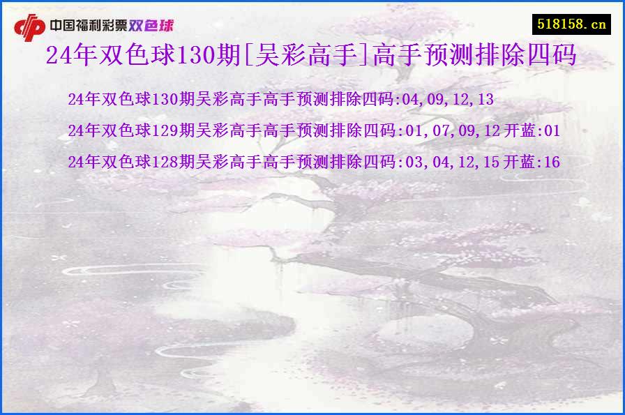 24年双色球130期[吴彩高手]高手预测排除四码