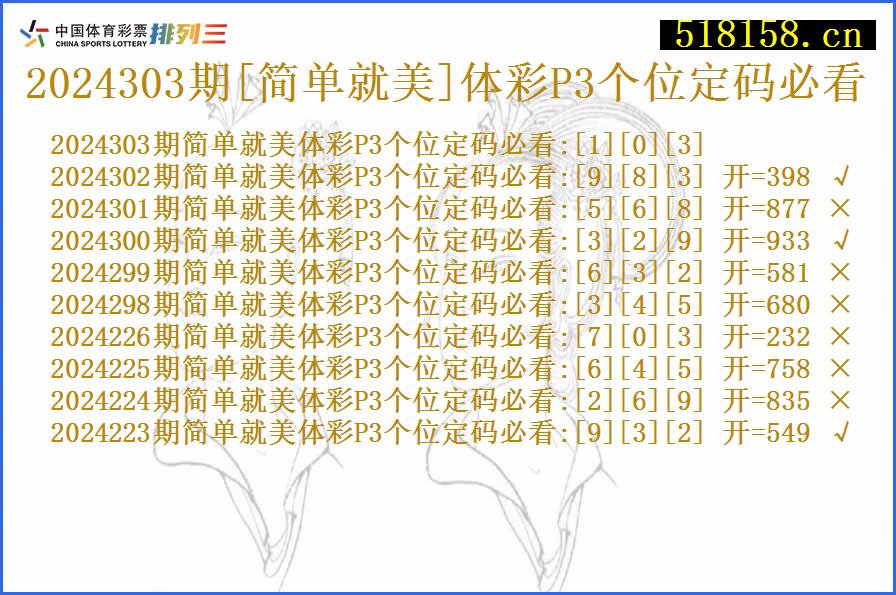 2024303期[简单就美]体彩P3个位定码必看