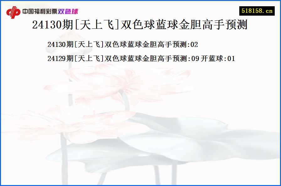 24130期[天上飞]双色球蓝球金胆高手预测
