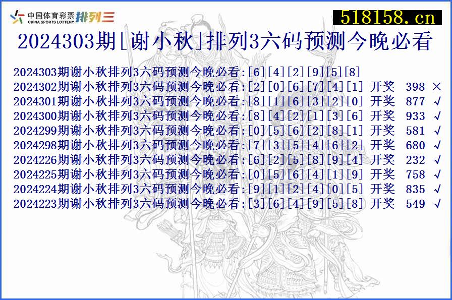 2024303期[谢小秋]排列3六码预测今晚必看