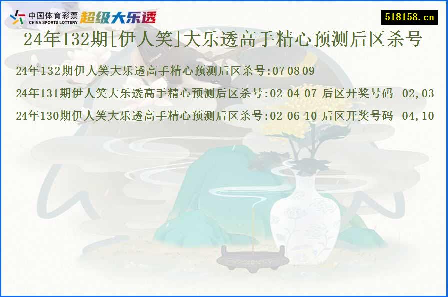 24年132期[伊人笑]大乐透高手精心预测后区杀号