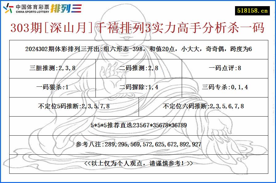 303期[深山月]千禧排列3实力高手分析杀一码