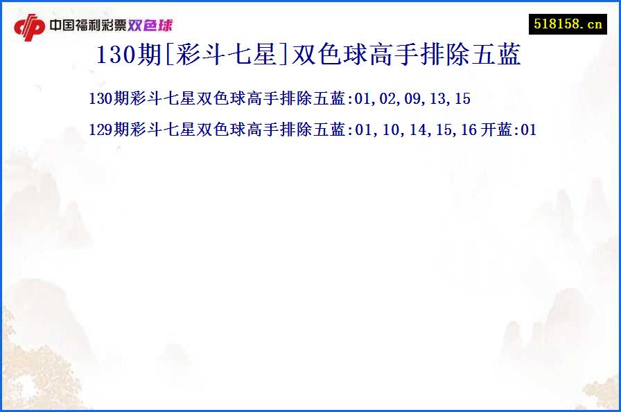 130期[彩斗七星]双色球高手排除五蓝