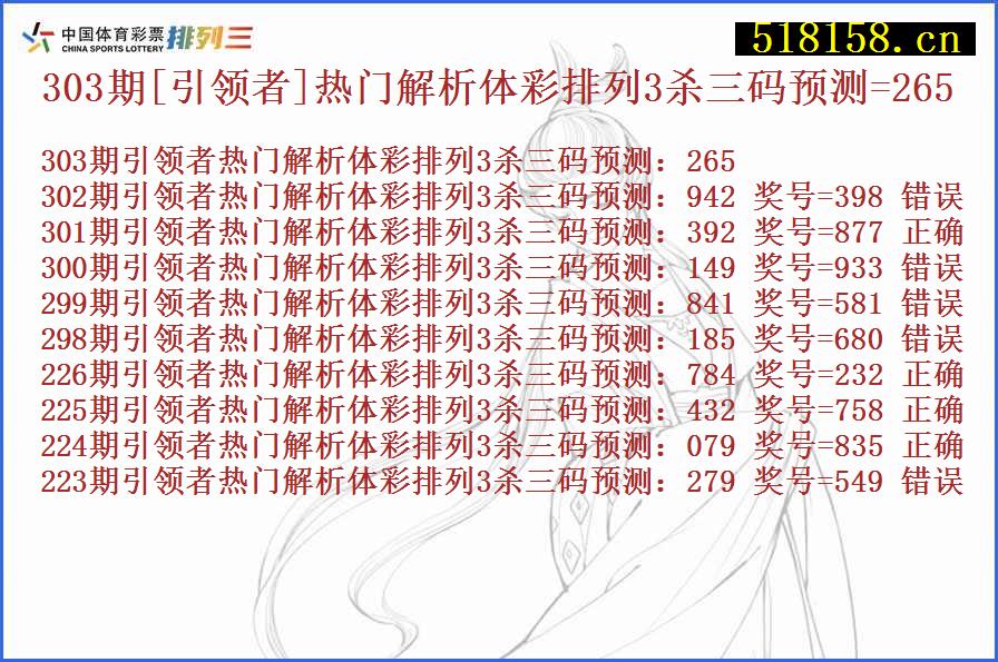 303期[引领者]热门解析体彩排列3杀三码预测=265