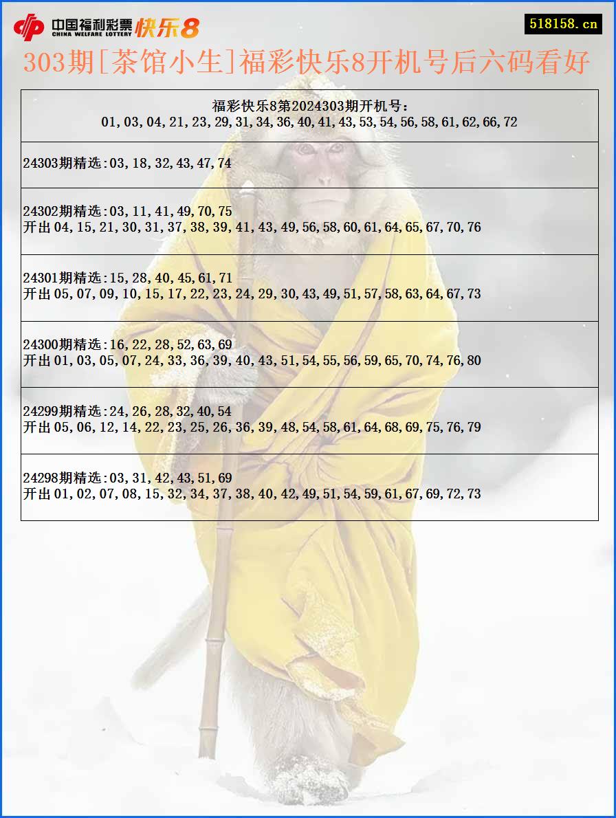 303期[茶馆小生]福彩快乐8开机号后六码看好