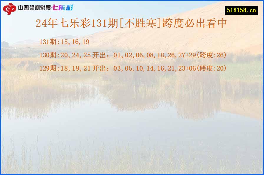 24年七乐彩131期[不胜寒]跨度必出看中