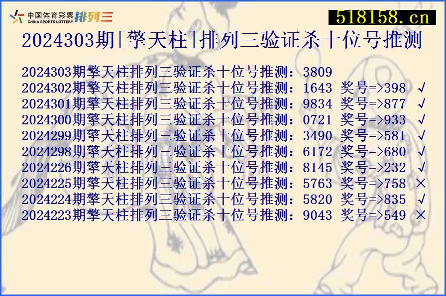 2024303期[擎天柱]排列三验证杀十位号推测