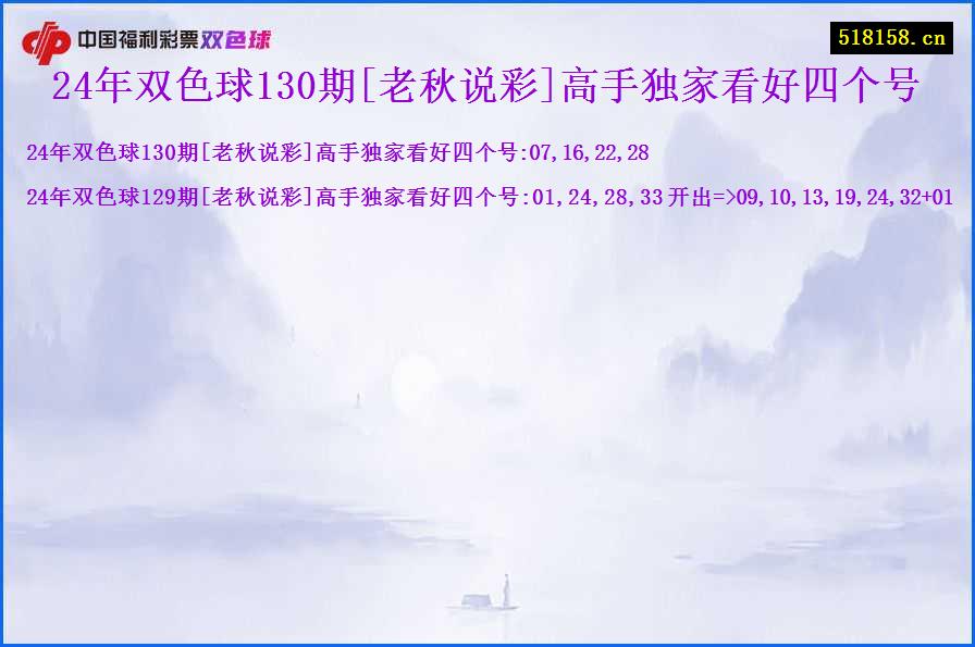 24年双色球130期[老秋说彩]高手独家看好四个号