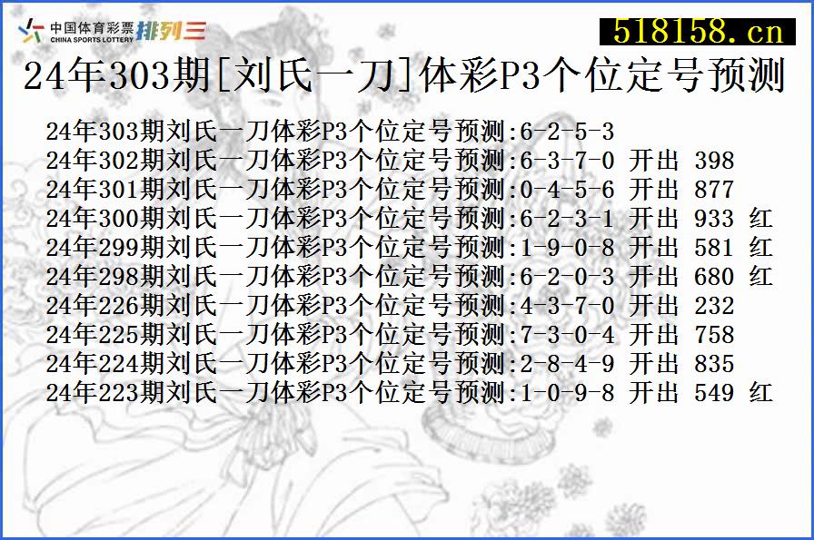 24年303期[刘氏一刀]体彩P3个位定号预测