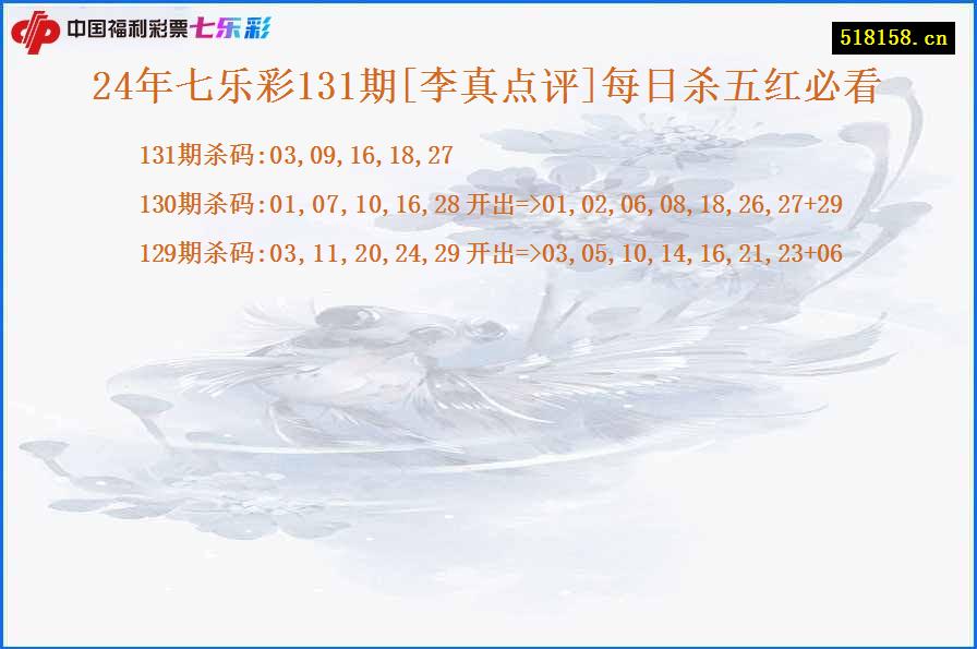 24年七乐彩131期[李真点评]每日杀五红必看