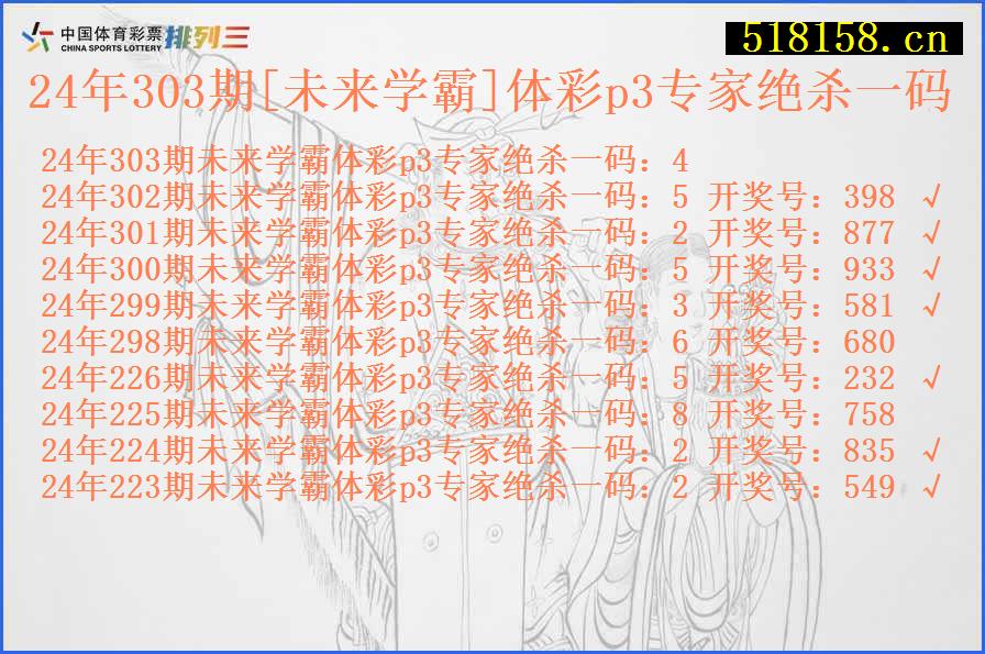 24年303期[未来学霸]体彩p3专家绝杀一码