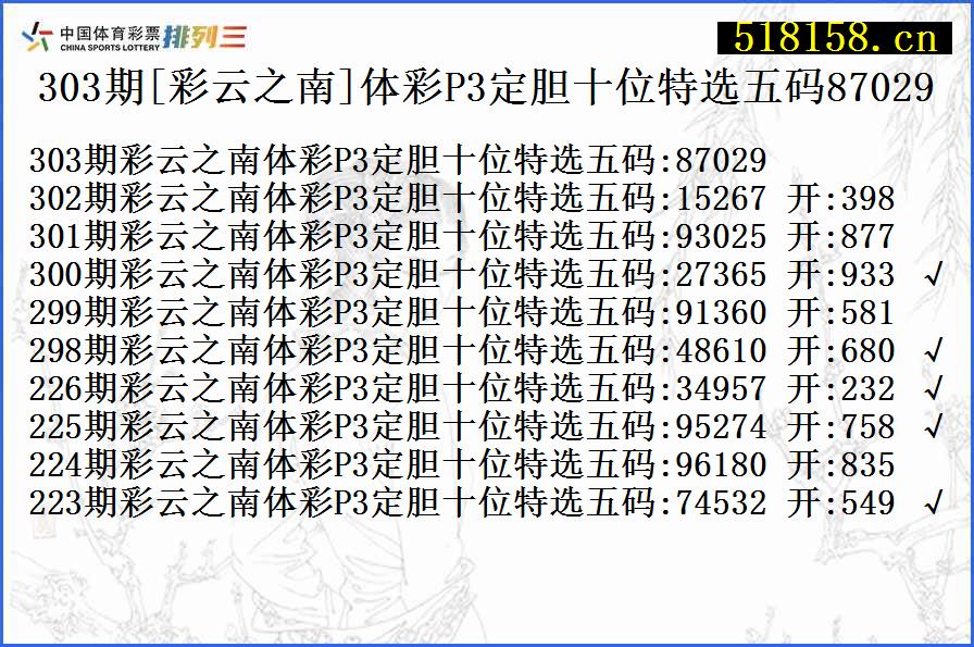 303期[彩云之南]体彩P3定胆十位特选五码87029