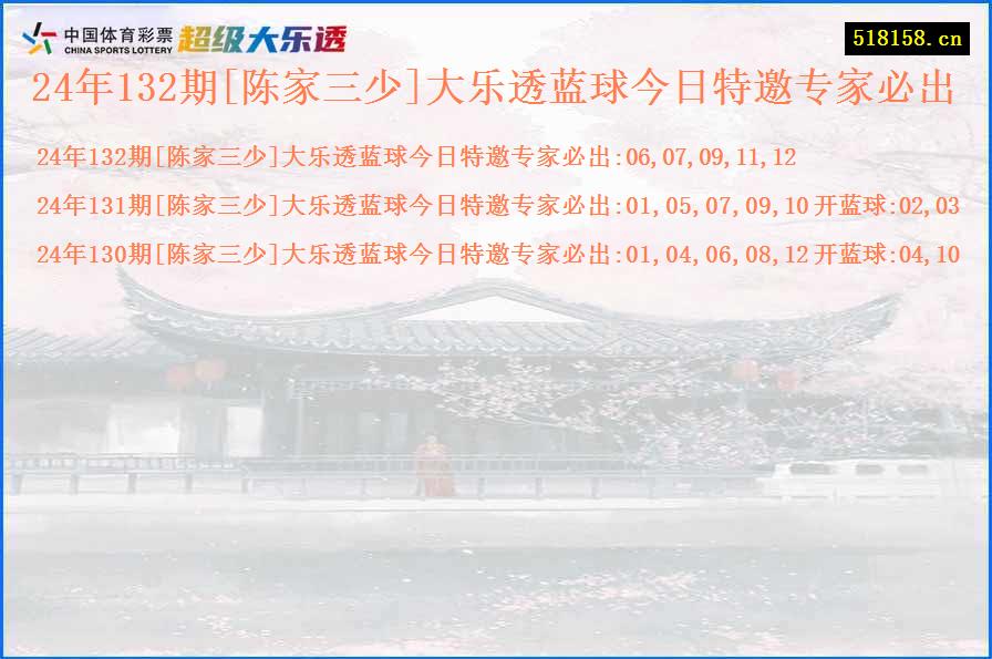 24年132期[陈家三少]大乐透蓝球今日特邀专家必出