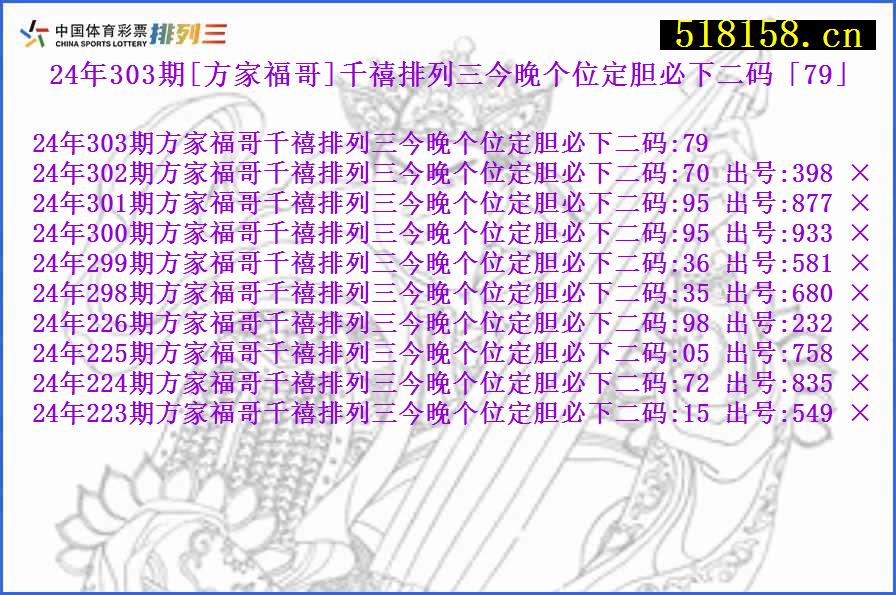 24年303期[方家福哥]千禧排列三今晚个位定胆必下二码「79」