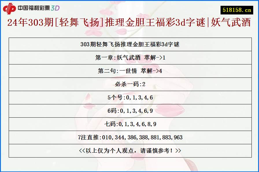 24年303期[轻舞飞扬]推理金胆王福彩3d字谜|妖气武酒