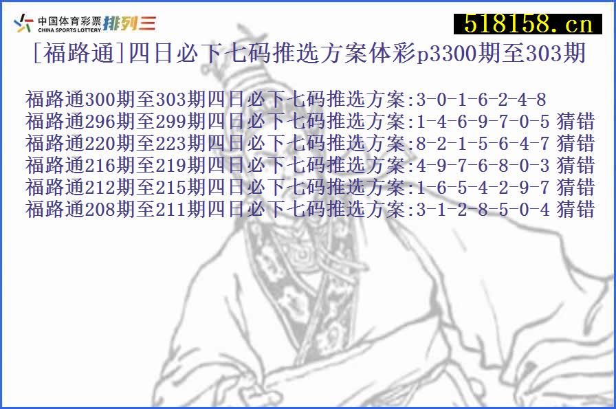 [福路通]四日必下七码推选方案体彩p3300期至303期