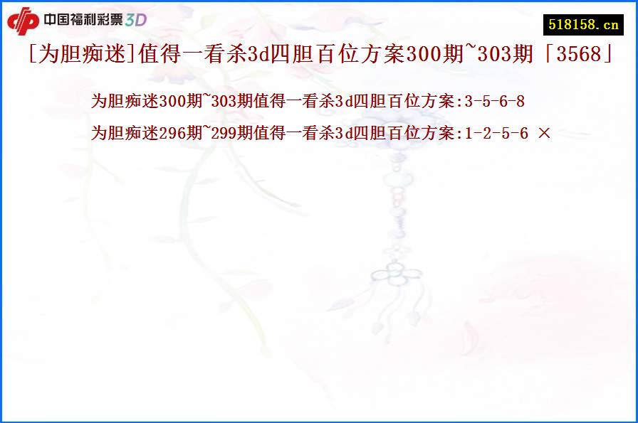 [为胆痴迷]值得一看杀3d四胆百位方案300期~303期「3568」