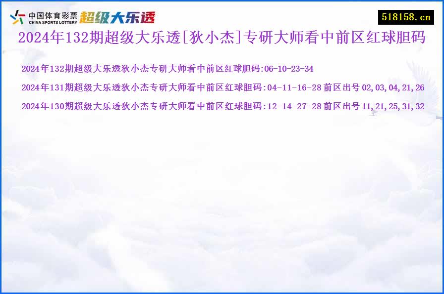 2024年132期超级大乐透[狄小杰]专研大师看中前区红球胆码