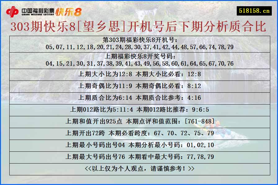 303期快乐8[望乡思]开机号后下期分析质合比