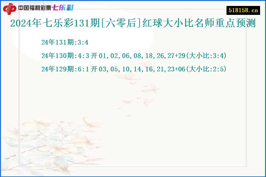 2024年七乐彩131期[六零后]红球大小比名师重点预测