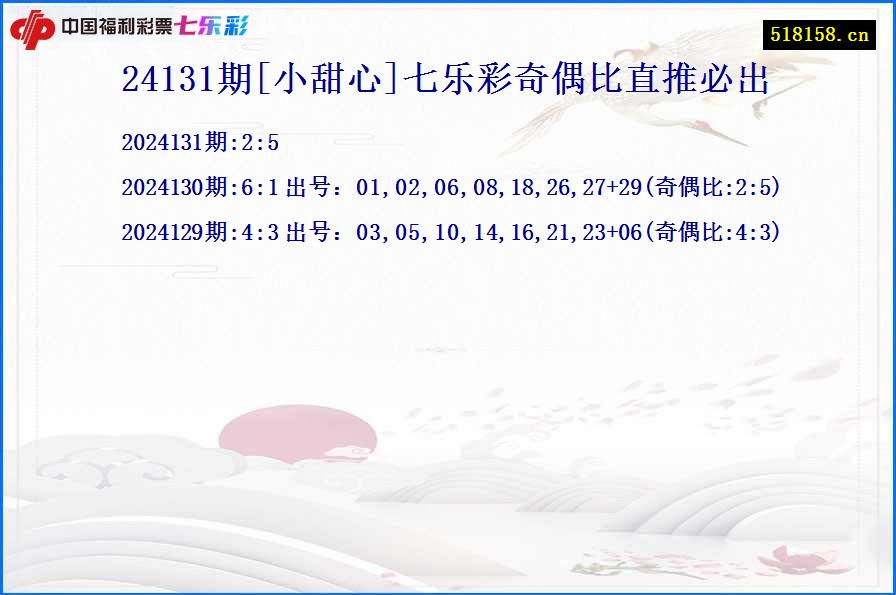 24131期[小甜心]七乐彩奇偶比直推必出