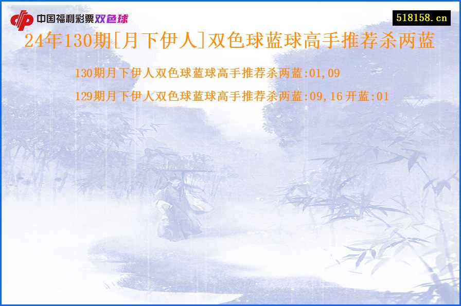 24年130期[月下伊人]双色球蓝球高手推荐杀两蓝