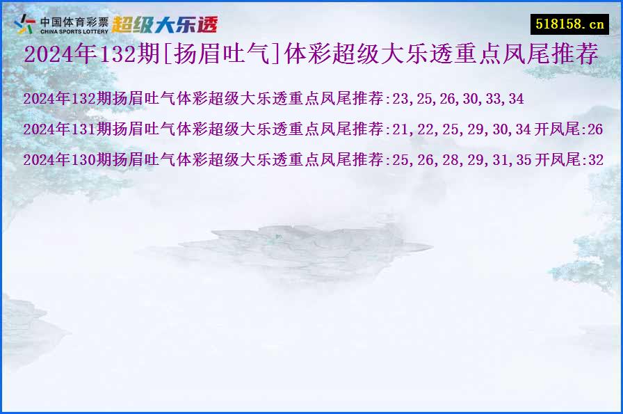 2024年132期[扬眉吐气]体彩超级大乐透重点凤尾推荐