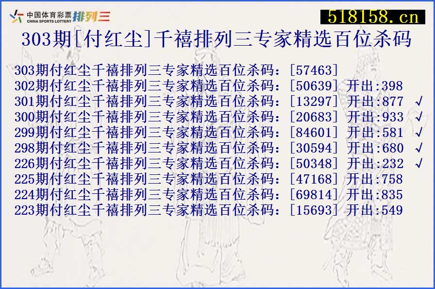 303期[付红尘]千禧排列三专家精选百位杀码