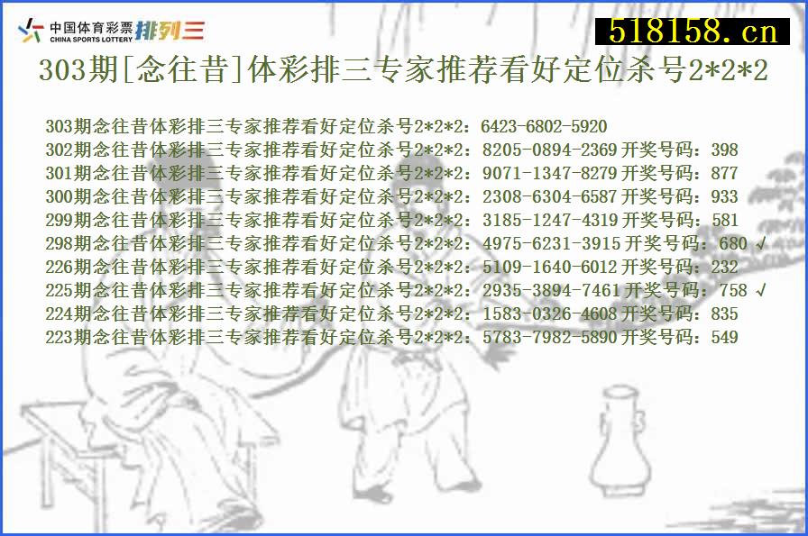 303期[念往昔]体彩排三专家推荐看好定位杀号2*2*2