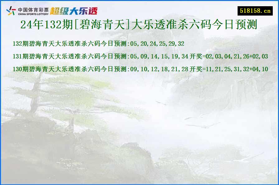 24年132期[碧海青天]大乐透准杀六码今日预测