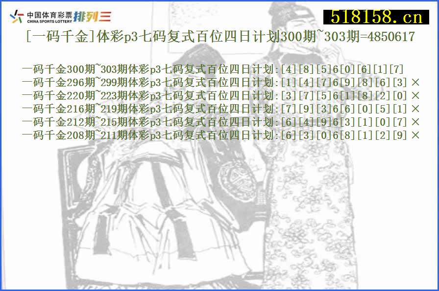 [一码千金]体彩p3七码复式百位四日计划300期~303期=4850617