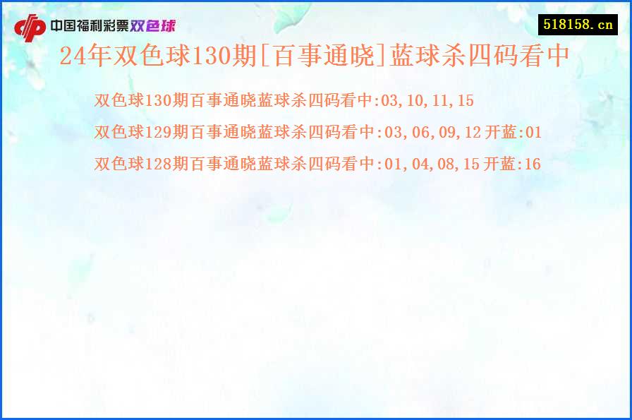 24年双色球130期[百事通晓]蓝球杀四码看中