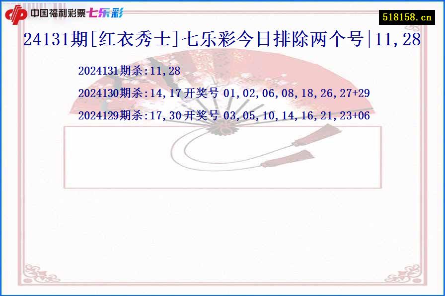 24131期[红衣秀士]七乐彩今日排除两个号|11,28