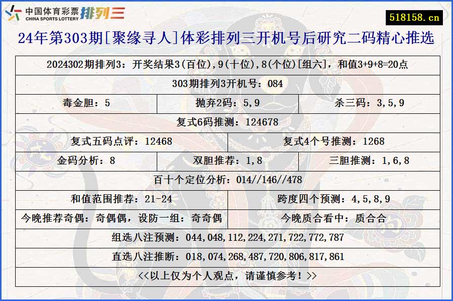 24年第303期[聚缘寻人]体彩排列三开机号后研究二码精心推选