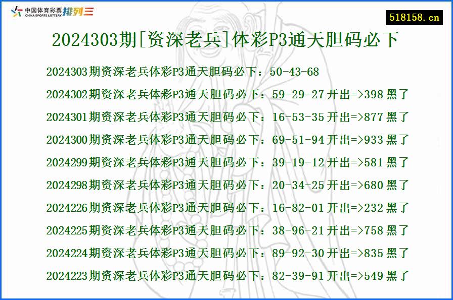 2024303期[资深老兵]体彩P3通天胆码必下