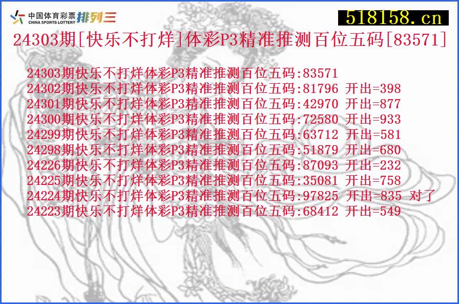 24303期[快乐不打烊]体彩P3精准推测百位五码[83571]