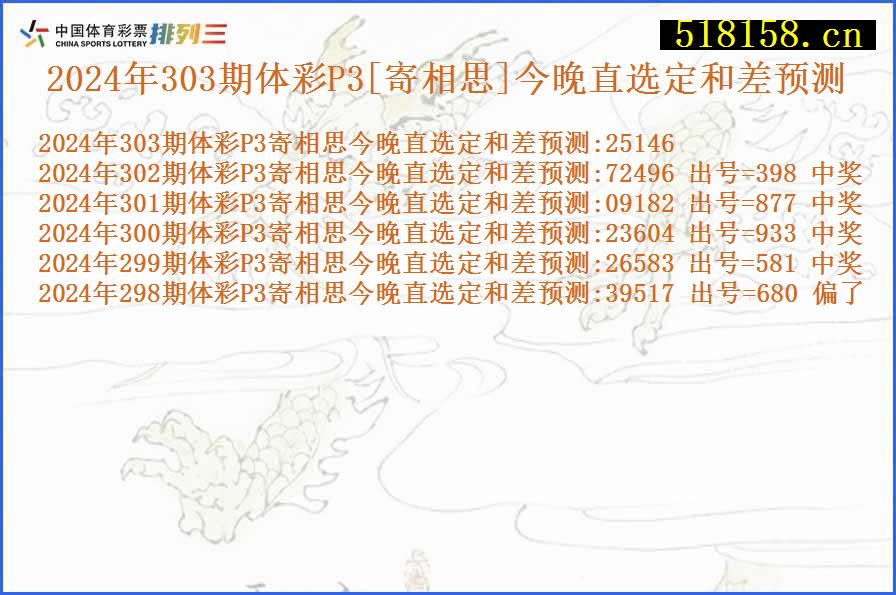 2024年303期体彩P3[寄相思]今晚直选定和差预测