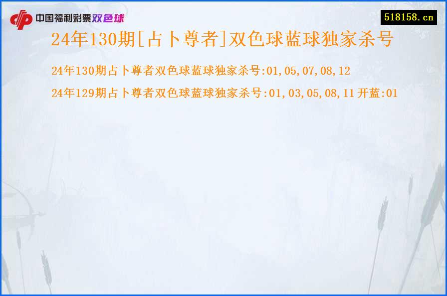 24年130期[占卜尊者]双色球蓝球独家杀号