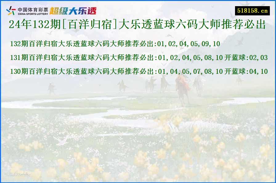 24年132期[百洋归宿]大乐透蓝球六码大师推荐必出