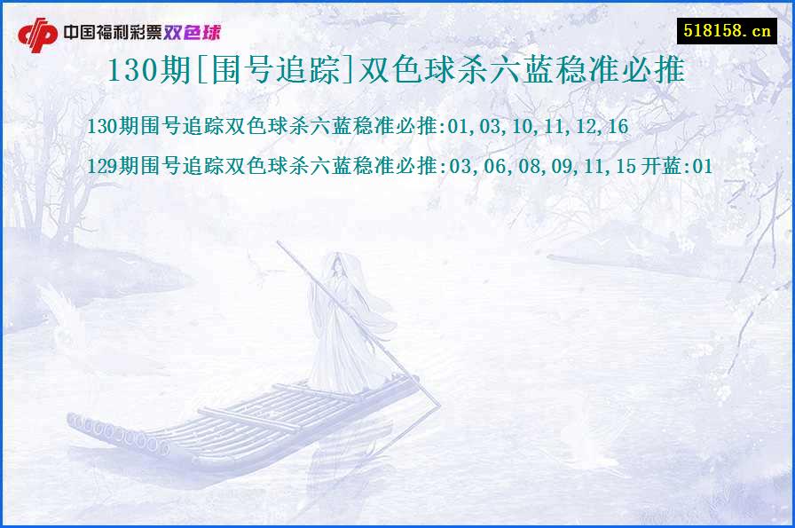 130期[围号追踪]双色球杀六蓝稳准必推