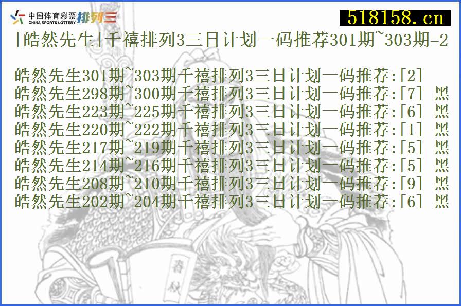 [皓然先生]千禧排列3三日计划一码推荐301期~303期=2