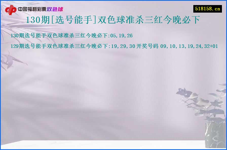 130期[选号能手]双色球准杀三红今晚必下