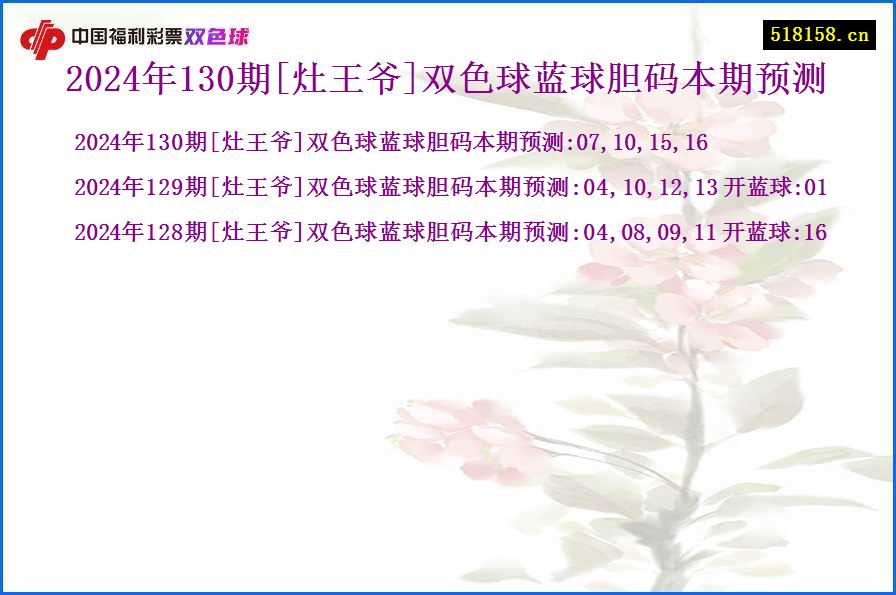 2024年130期[灶王爷]双色球蓝球胆码本期预测