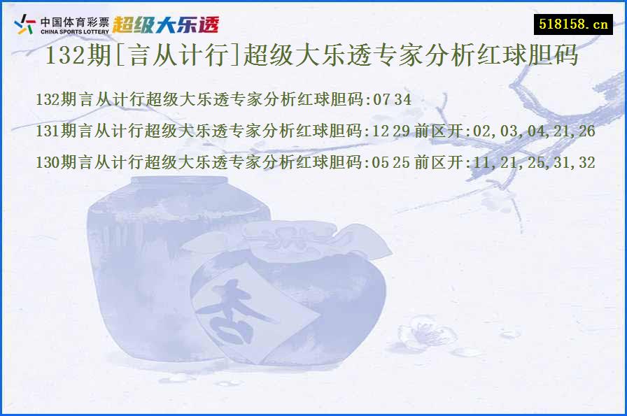 132期[言从计行]超级大乐透专家分析红球胆码