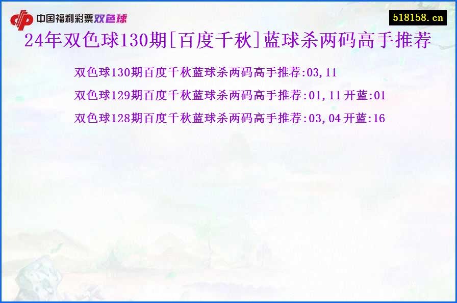 24年双色球130期[百度千秋]蓝球杀两码高手推荐