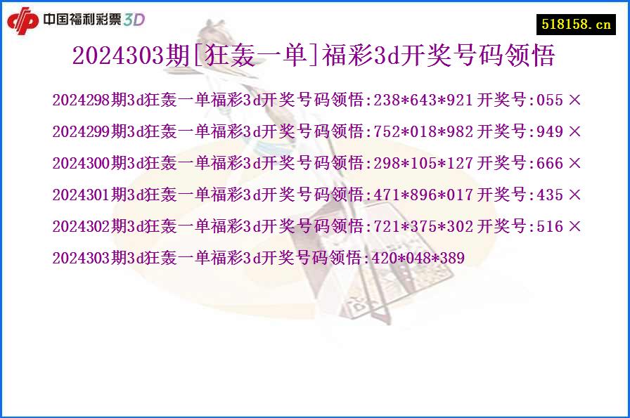 2024303期[狂轰一单]福彩3d开奖号码领悟