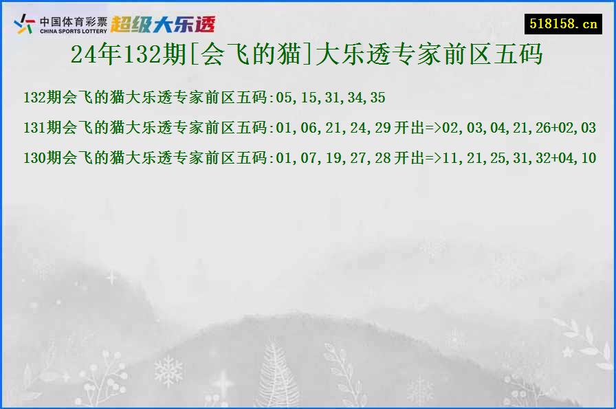 24年132期[会飞的猫]大乐透专家前区五码