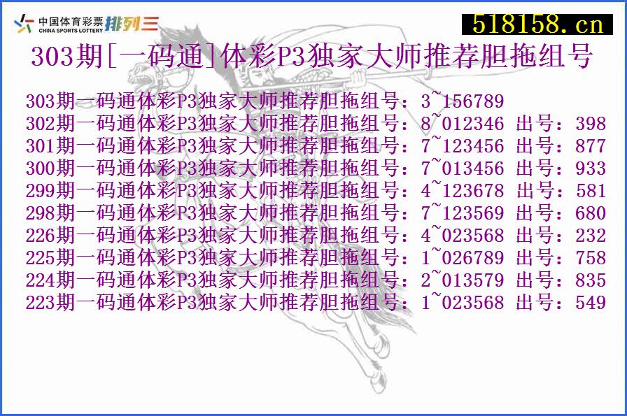 303期[一码通]体彩P3独家大师推荐胆拖组号